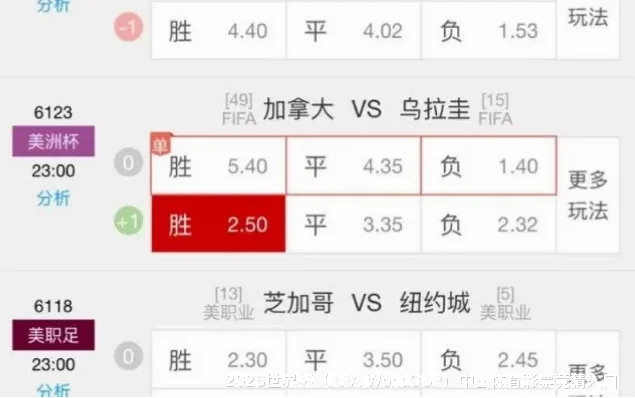 预测模型与算法优势